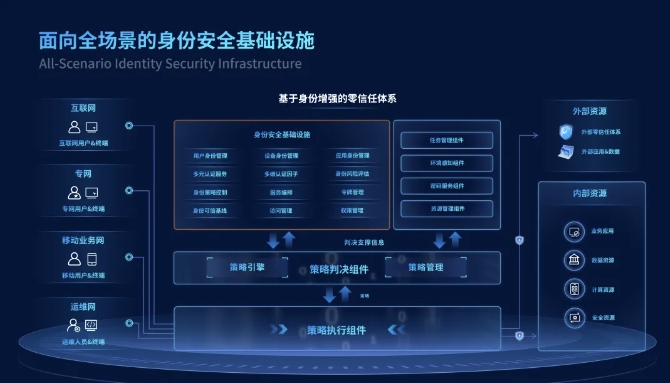 微信截图_20250611114344.png